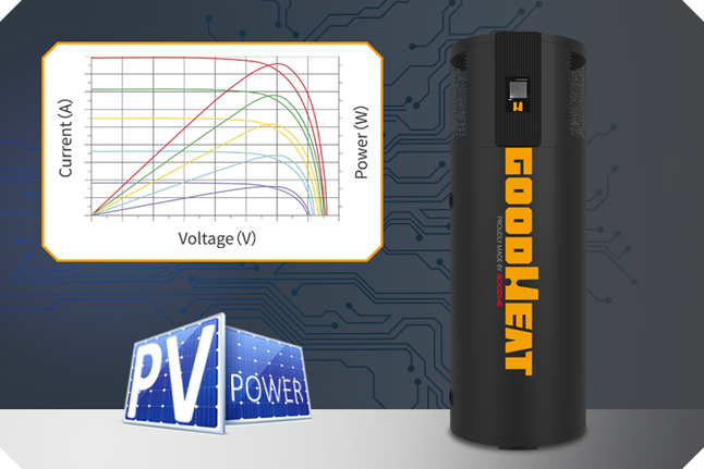 Fuld DC PV Direct Drive